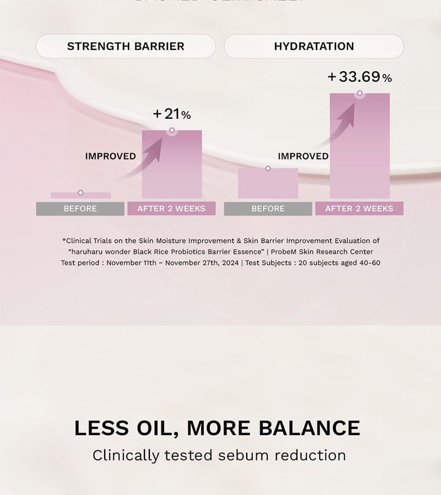 haruharu wonder - Black Rice Probiotics Barrier Essence