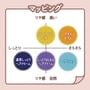 DARIYA - Momori Peach Rich & Moisturizing Hair Cream