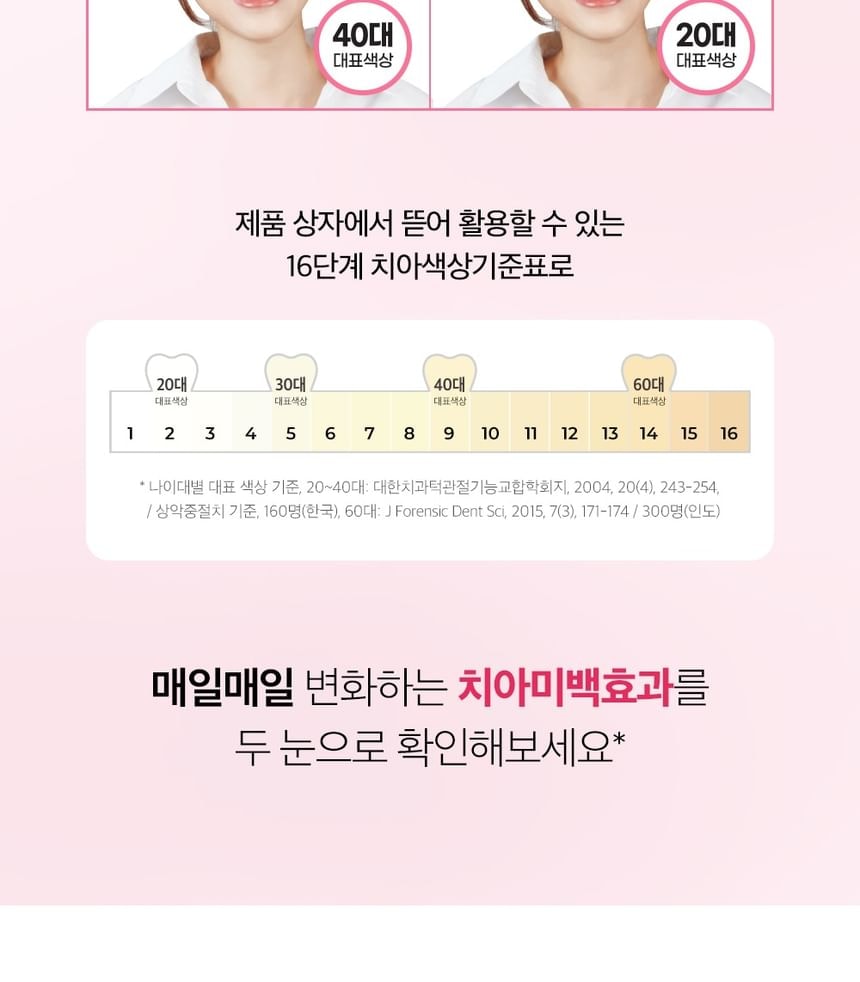 HIMALAYA PINKSALT - Whitening Toothpaste - 2 Types (Classic Mint)