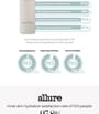 TIRTIR - Milk Skin Toner Mini