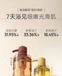 WATERCOME - Alpha Hydroxy Acid (AHA) Fragrance Shower Gel - 2 Scents