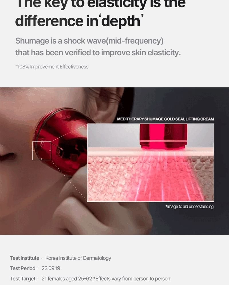 Meditherapy - Shumage EMS Device