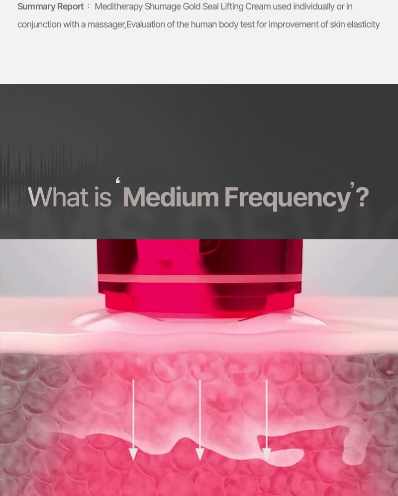 Meditherapy - Shumage EMS Device