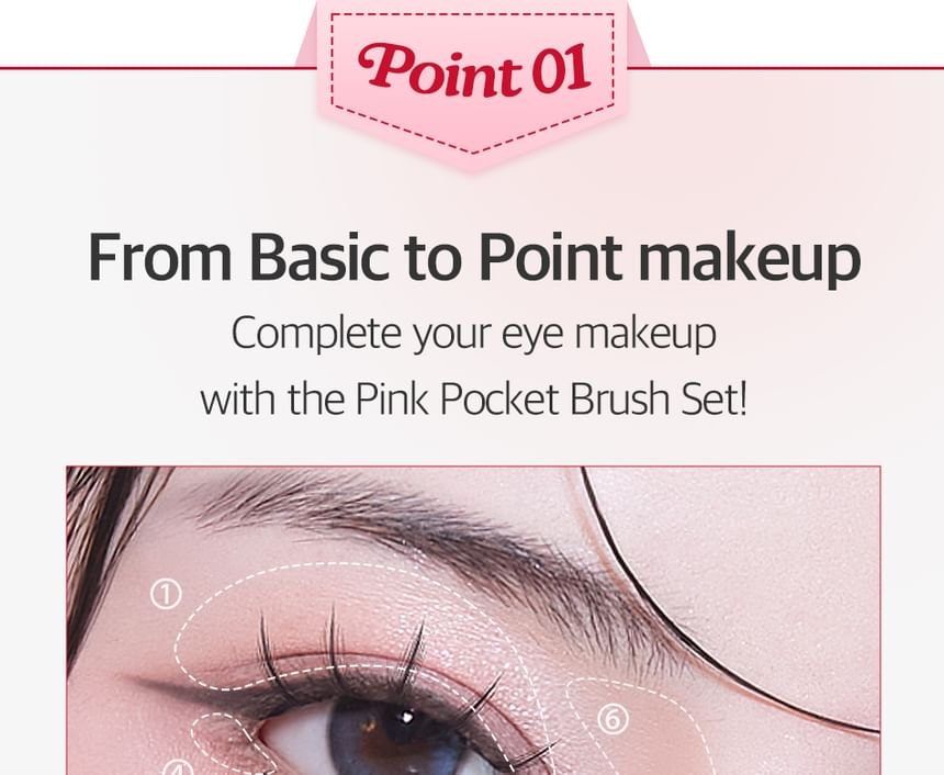 CORINGCO - Pink Pocket Eye Brush Set
