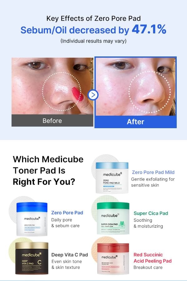medicube - Zero Pore Pad 2.0