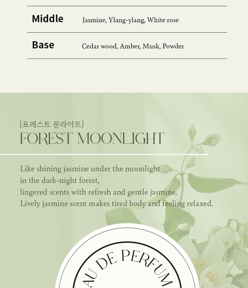 Farmstay - Eau De Perfume Hand Cream - 5 Types (Berry Blossom)