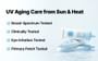 Cell Fusion C - Aquatica Cooling Sunscreen