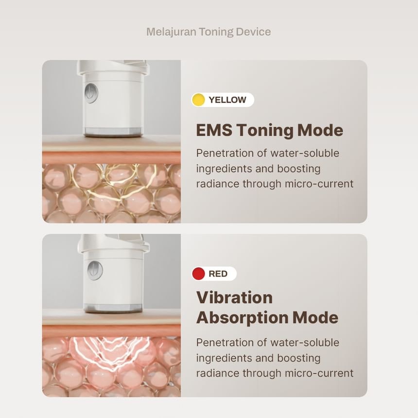 Meditherapy - Melajuran Toning Device