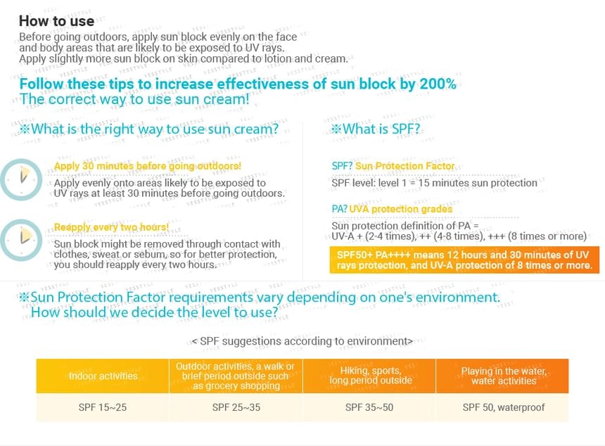 Derma: B - Everyday Sun Block