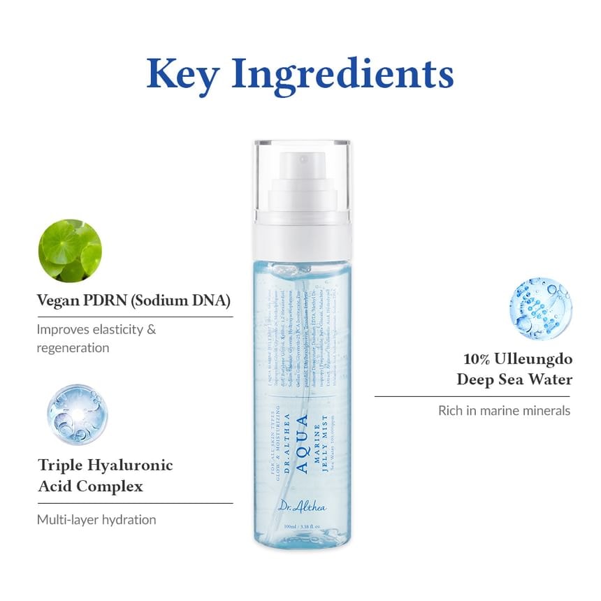 Dr. Althea - Aqua Marine Jelly Mist