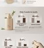 107 Beauty - Scalp Purifying Microbiome Shampoo