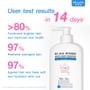 MizuMi - B3 AHA Intense White Body Booster