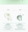 SKIN1004 - Madagascar Centella Tea-Trica Travel Kit