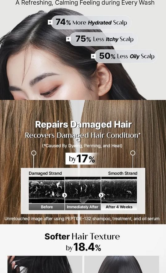 COSRX - Peptide 132 Ultra Perfect Hair Bonding Shampoo Jumbo