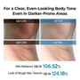 Dr.Melaxin - Peel Shot Exfoliating TX-Spray