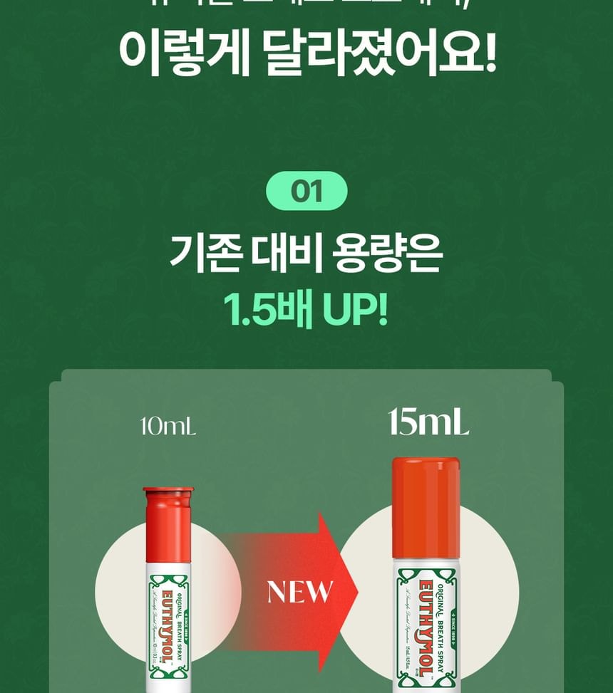 EUTHYMOL - Original Breath Spray