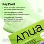 Anua - Azelaic Acid Hyaluron Redness Soothing Serum Mask Kpop Demon Hunters Collaboration