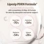 Dr.Reju-All - Advanced PDRN Rejuvenating Lip Serum