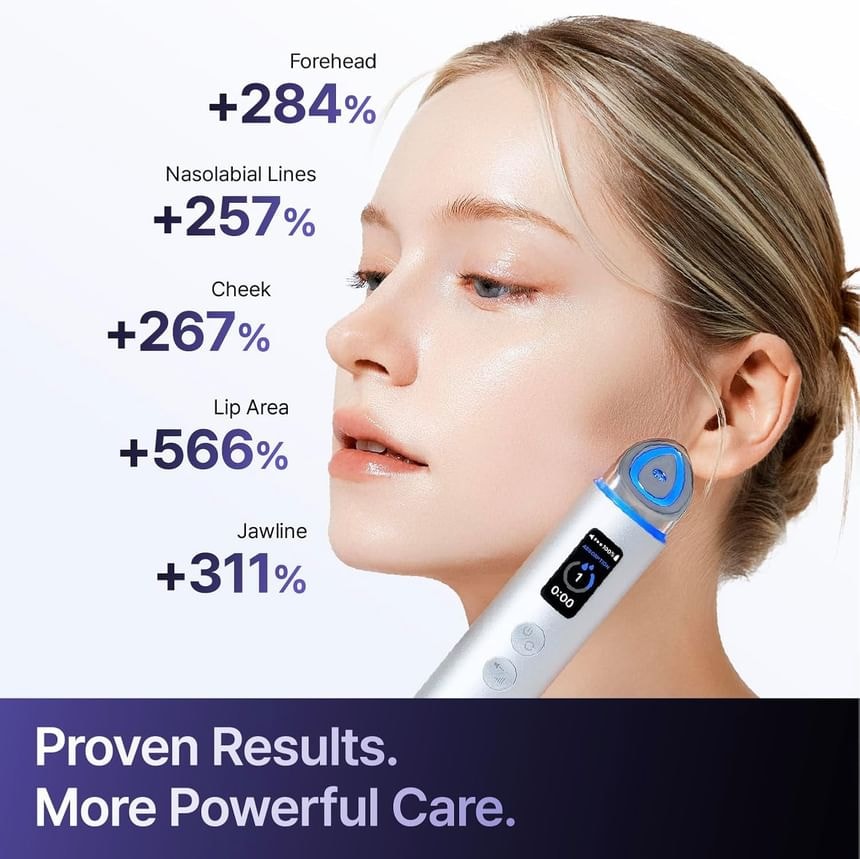 Centellian24 - Madeca Prime Max