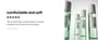Parnell - Cicamanu pH Balanced Body Mist 2pcs Bundle Set