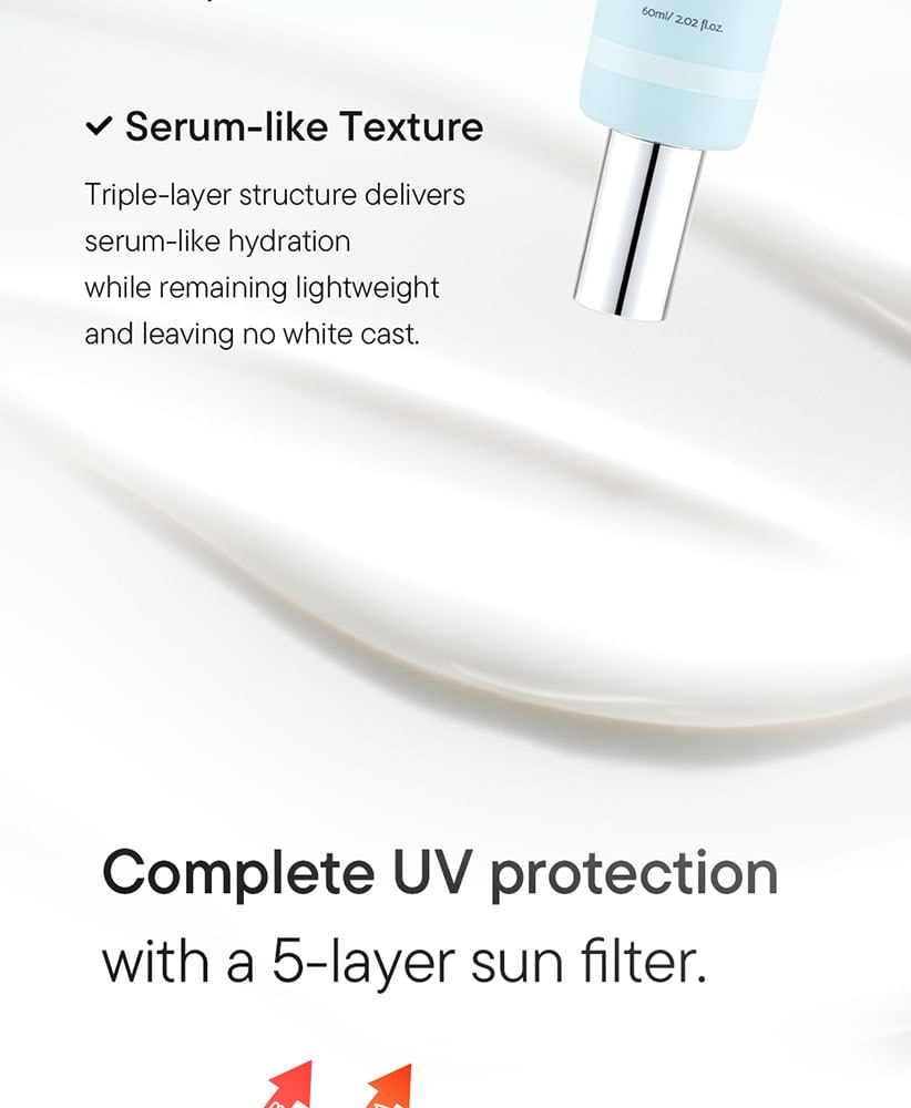 iUNIK - Beta-Glucan Barrier Sunscreen 2pcs Bundle Set (60ml x 2 pcs)
