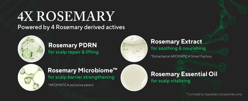 AROMATICA - Rosemary PDRN Scalp Serum