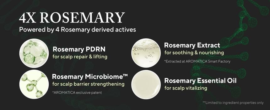 AROMATICA - Rosemary PDRN Scalp Serum