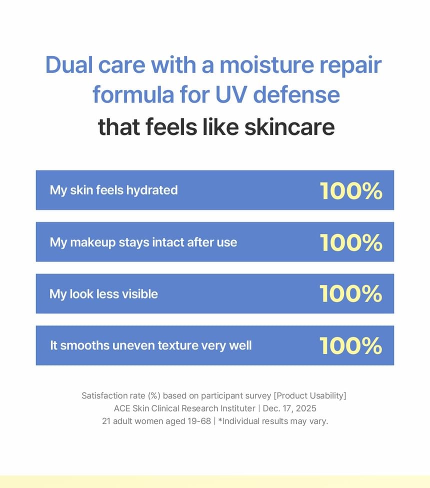 SKIN&LAB - Ectoin Recovery Sun Fluid