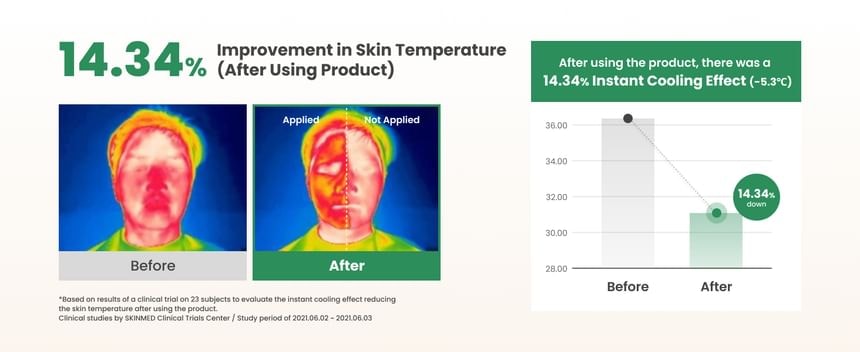 AXIS-Y - Heartleaf Skin Soothing Gel Mask (100ml)