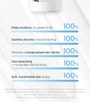 iUNIK - Beta-Glucan All In One Barrier Lotion