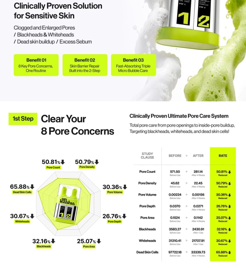 UNLEASHIA - Two Step Zero Pore Overnight Bubble Mask