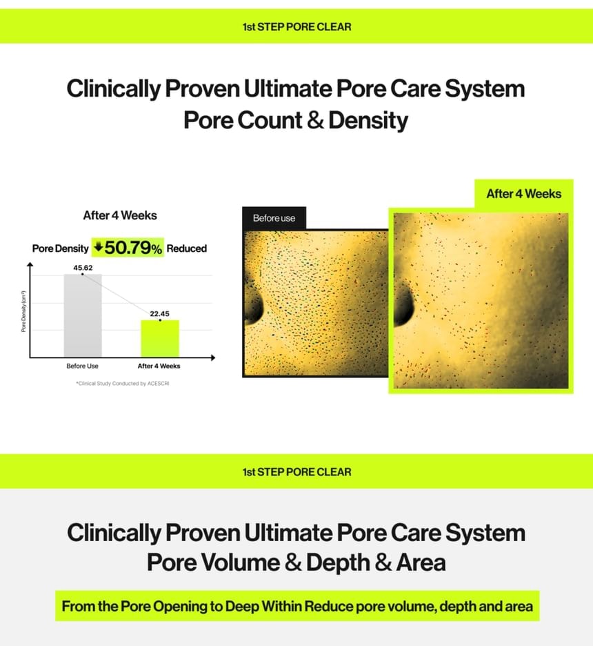 UNLEASHIA - Two Step Zero Pore Overnight Bubble Mask