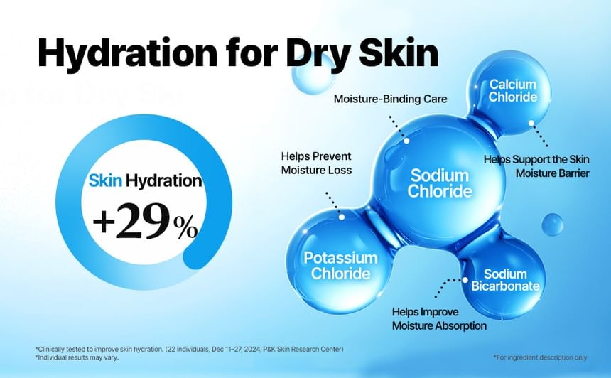 Cell Fusion C - Aquatica Cooling Sunscreen 2pcs Bundle Set (50ml x 2 pcs)