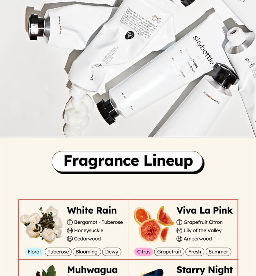 skybottle - Perfumed Hand Cream - 5 Types 2pcs Bundle Set (Spring Fever x 2 pcs)