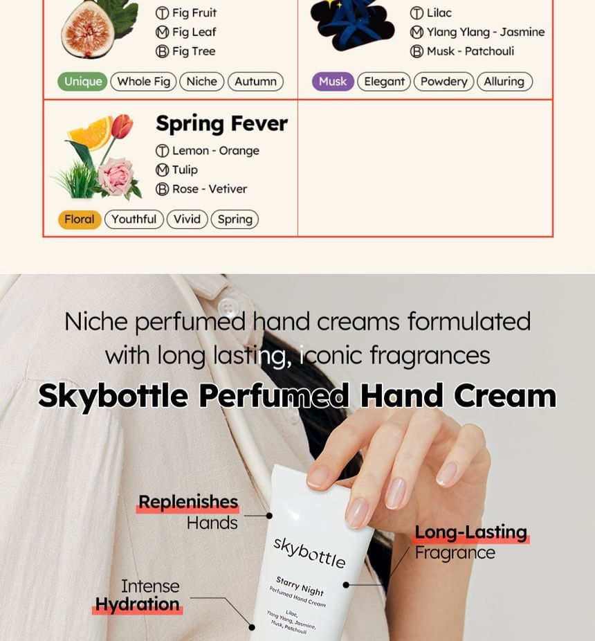 skybottle - Perfumed Hand Cream - 5 Types 2pcs Bundle Set (Spring Fever x 2 pcs)