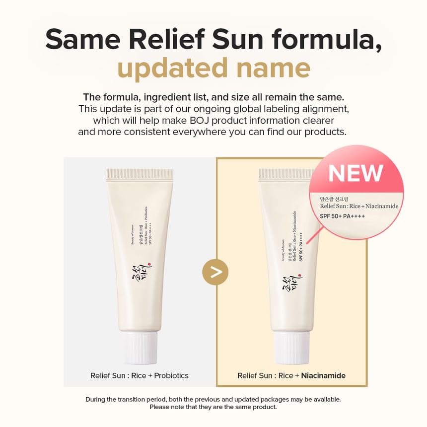 Beauty of Joseon - Relief Sun: Rice + Niacinamide