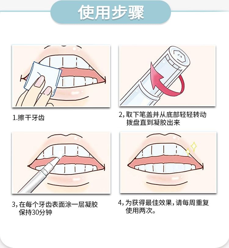 GlorySmile - Gel Teeth Whitening Pen 5pcs Bundle Set (2ml x 5 pcs)