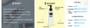 coxir - Ultra Hyaluronic Cleansing Oil 2pcs Bundle Set