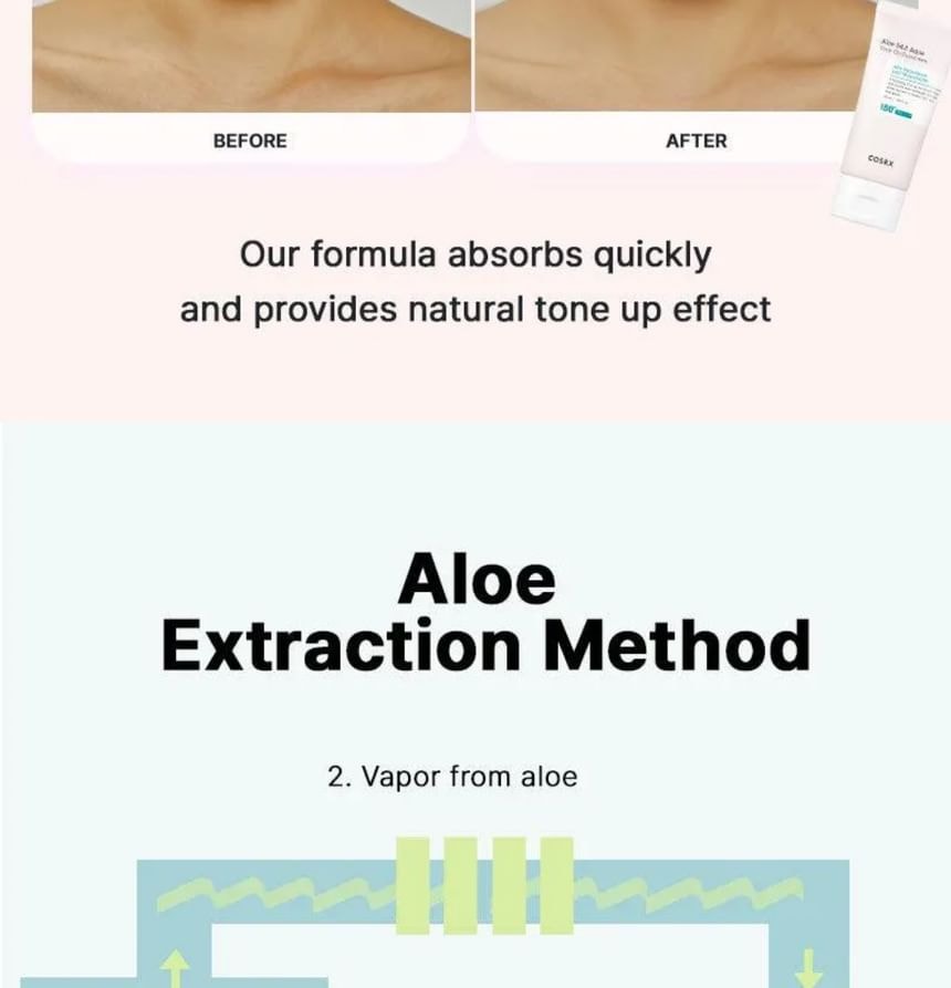 COSRX - Aloe 54.2 Aqua Tone-Up Sunscreen 2pcs Bundle Set (50ml x 2 pcs)