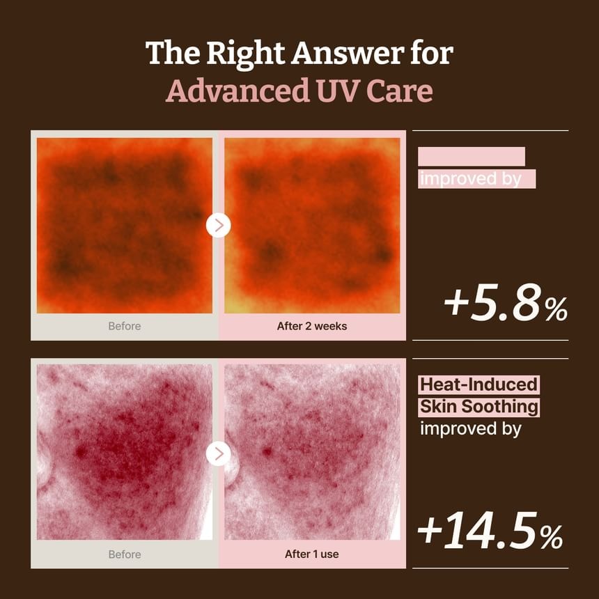 Dr.Reju-All - Advanced PDRN Calming Sun Serum (50ml)
