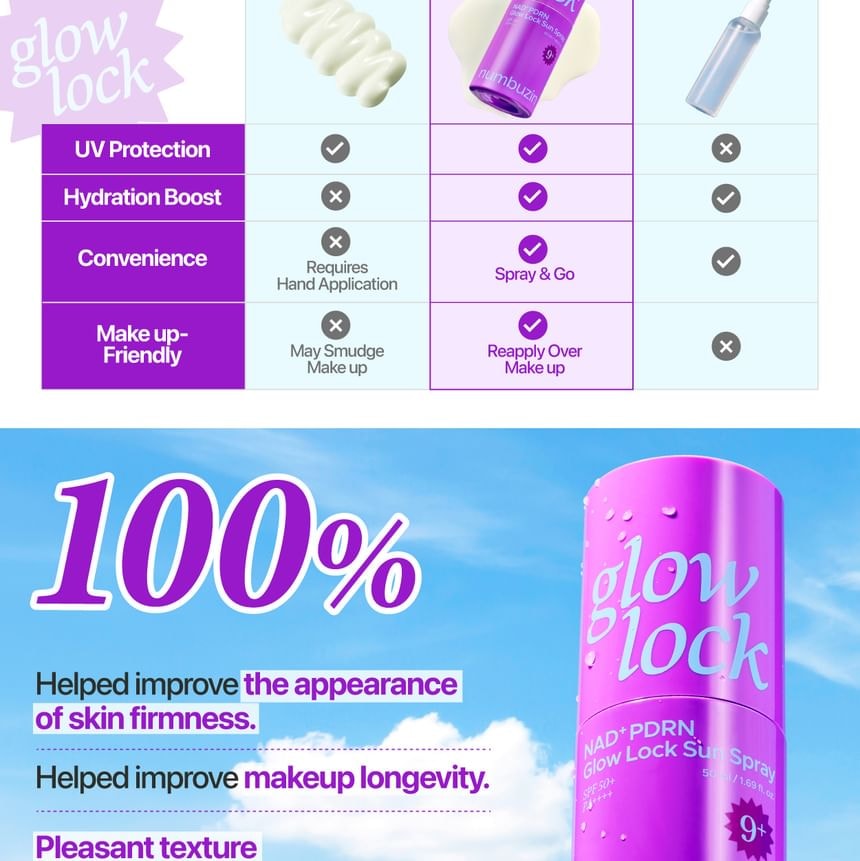 numbuzin - No.9 NAD+ PDRN Glow Lock Sun Spray (50ml)
